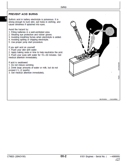 1. John Deere 6101 Engine Component Technical Repair Manual CTM20