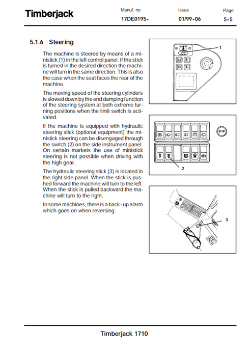 John Deere 1710 Forwarder Operator Manual F057893