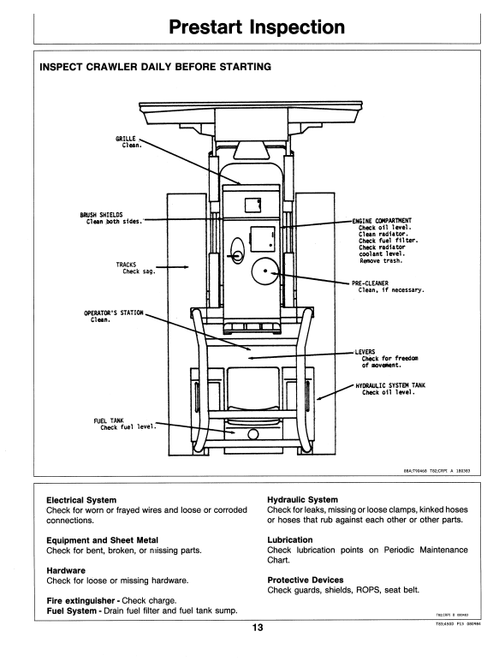 John Deere 450D Crawler Bulldozer Operator Manual OMT80145