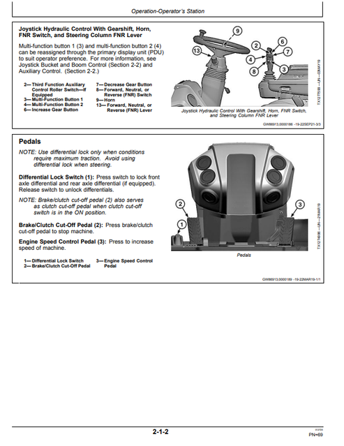 John Deere 744 P-Tier, Gen A 4WD Loader Operator Manual OMT461923X019