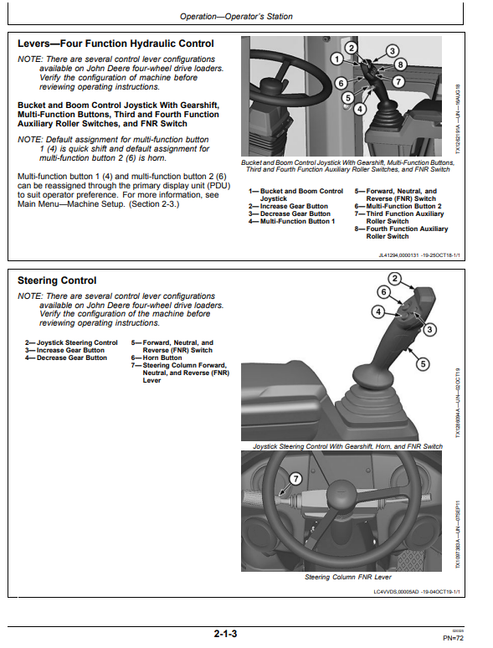 John Deere 644 P-Tier, Gen-A 4WD Loader Operator Manual OMT453608X019