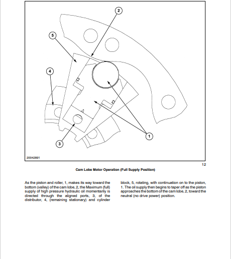 New Holland CR9040, CR9060, CR9070 Repair Manual 87682467 PDF