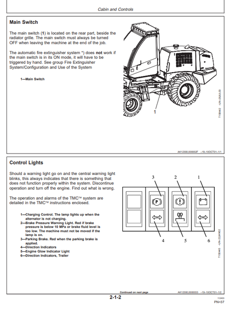 John Deere 1070D Harvester Operator Manual OMF064366