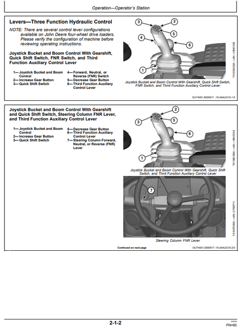 John Deere 724K 4WD Loader Operator Manual OMT391194X19