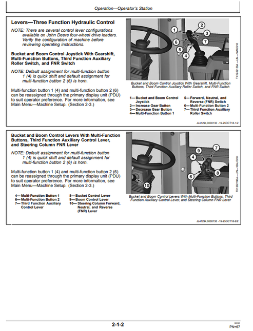John Deere 624 P-tier, Gen-A 4WD Loader Operator Manual OMT453607X019