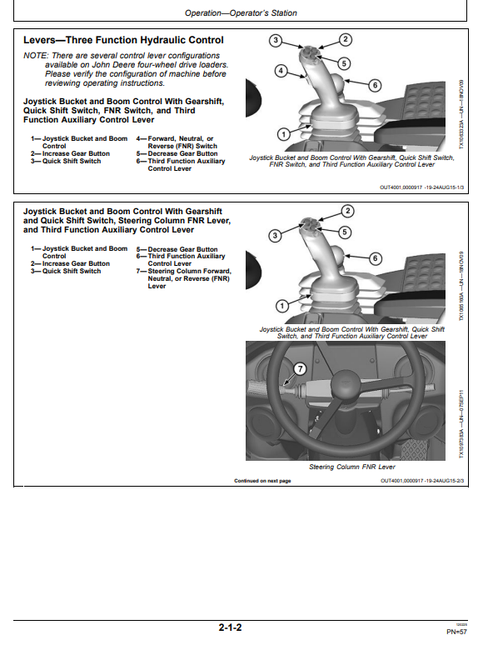 John Deere 724K 4WD Loader Operator Manual OMT344180