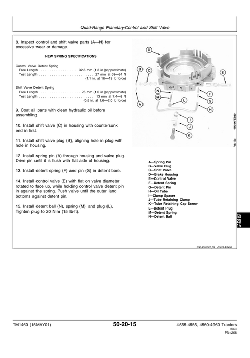 John Deere 55 & 60 Series Tractor Service Repair Manual PDF