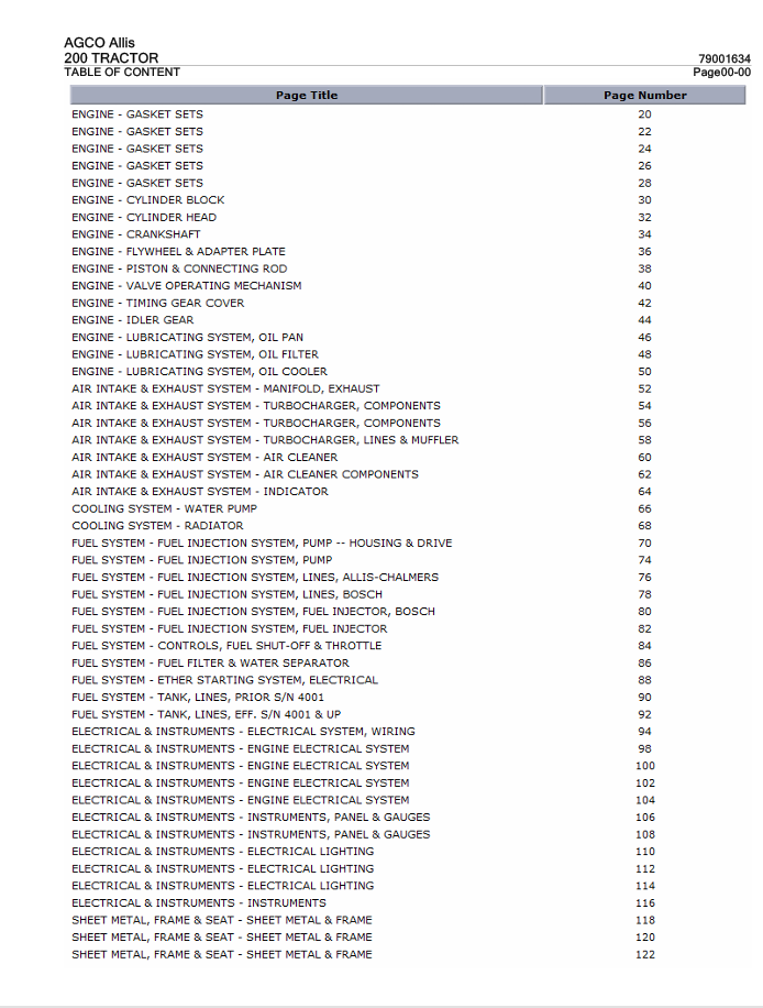 AGCO Allis Tractor 200 Parts Catalog Manual PDF | 79001634
