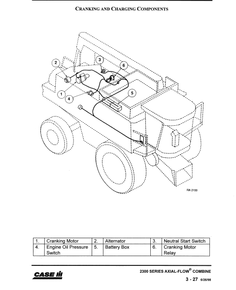 Case 2100, 2300 Series Combines Service Manual 7-88436