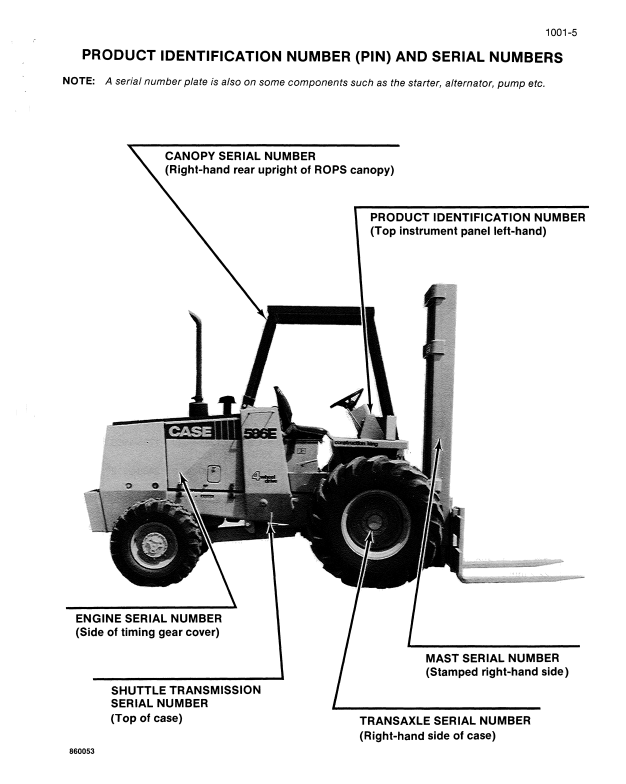 Case 584E, 585E, 586E Forklift Service Repair Manual PDF
