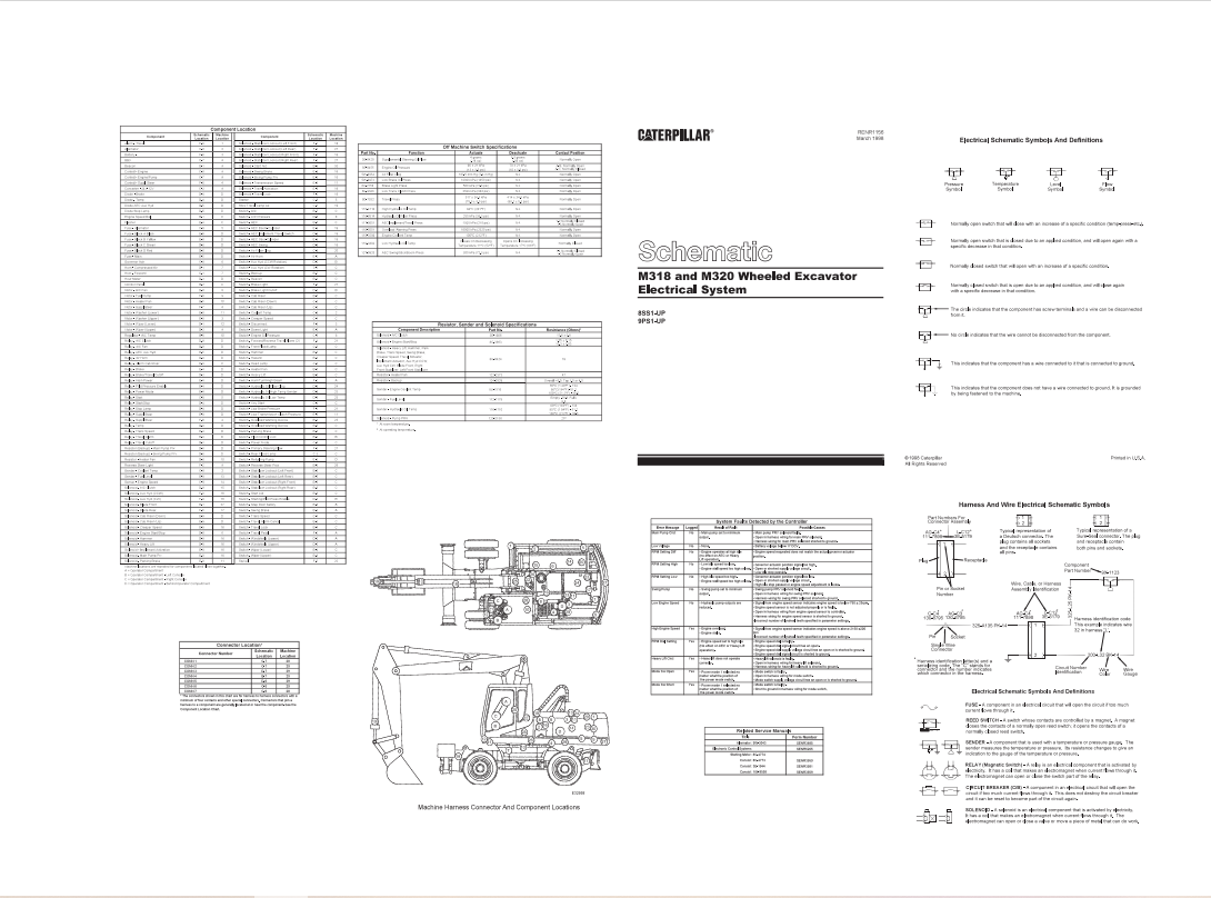Caterpillar Cat 315B And M320 Wheeled Excavator Electrical System Schematic Manual PDF | S/N 8SS