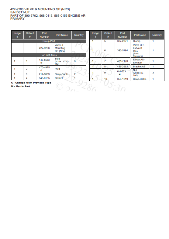 Caterpillar Cat 323F L Excavator Parts Catalogue Manual PDF | S/N YEJ