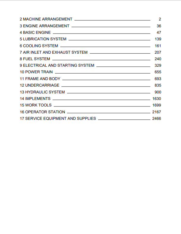 Caterpillar Cat 336D L Excavator Parts Catalogue Manual PDF | S/N W3K