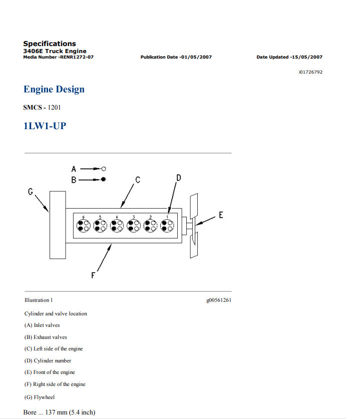 Caterpillar Cat 3406E Truck Engine Service and Repair Manual PDF | S/N RENR1272