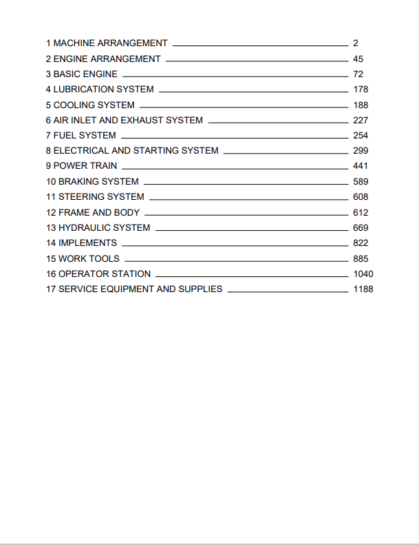 Caterpillar Cat 432E Backhoe Loader Parts Catalogue Manual PDF | S/N JBA