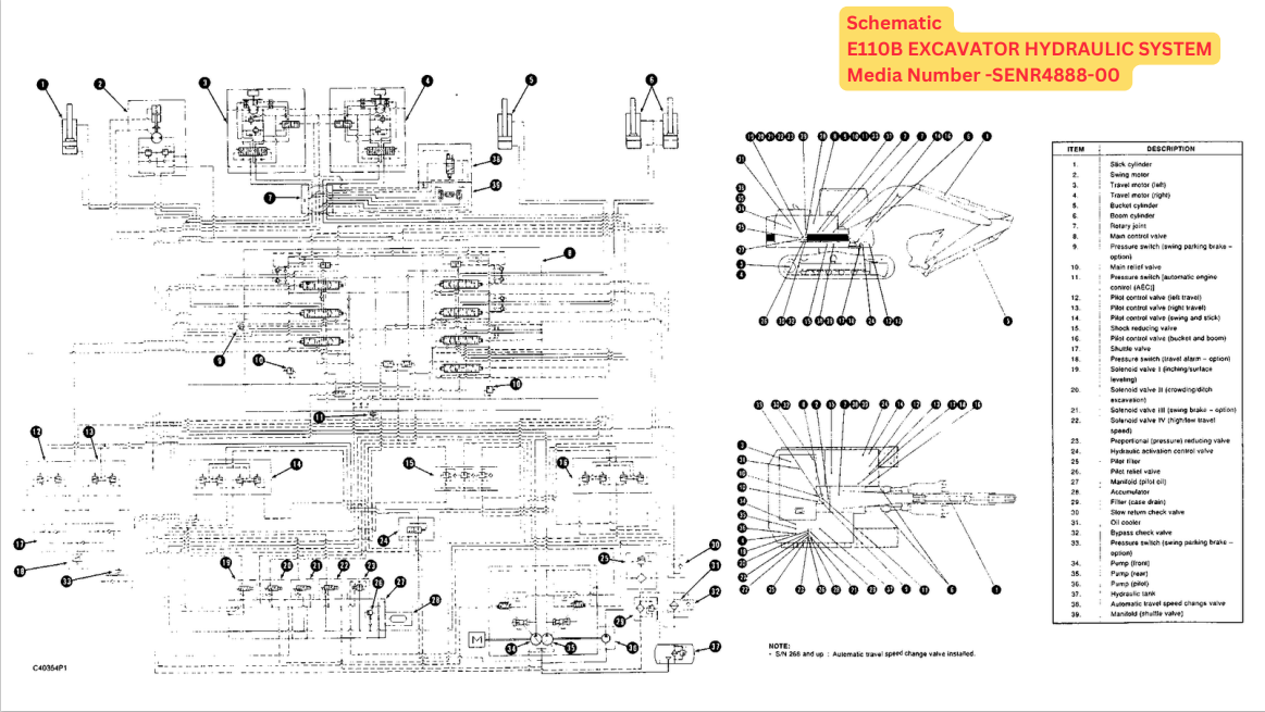 Caterpillar Cat E110B Excavator Electrical And Hydraulic Schematic Manual PDF | S/N 9HF