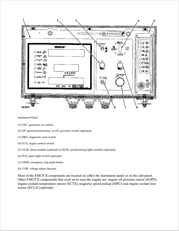 Caterpillar Cat G3406 Gas Engine Schematic Manual PDF | S/N 4FD