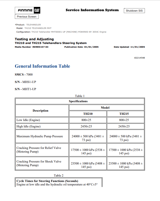 Caterpillar Cat TH210 Telehandler Service and Repair Manual PDF | S/N MHT