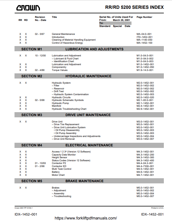 Crown RR 5200S DC/AC Forklift Service & Parts Manual - PDF File Download