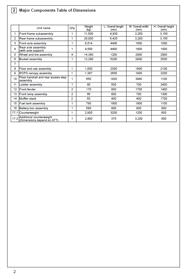 GEN00056-10 Field Assembly Manual for Komatsu WA800-3E0 & WA900-3E0 Loaders