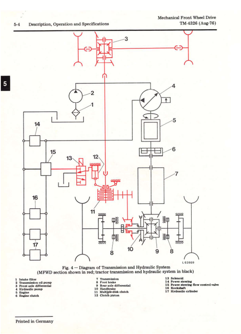 John Deere 1030-2030 Series Tractor Service Manual TM4326