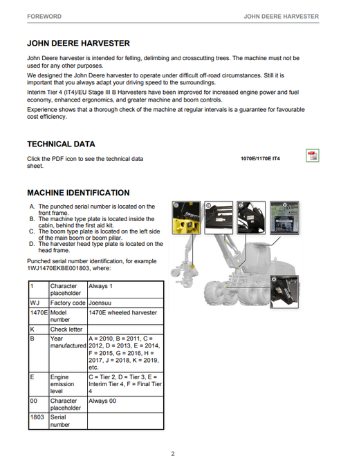 John Deere 1070E & 1170E Harvester Instruction Manual PDF