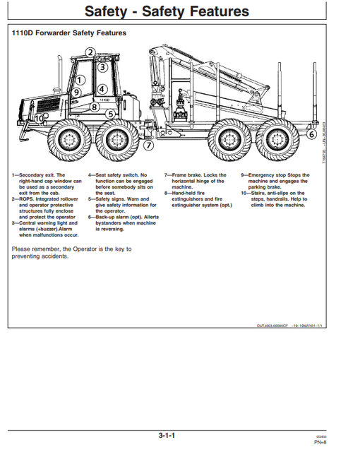 John Deere 1110D Forwarder Manual OMF064826 – PDF Download