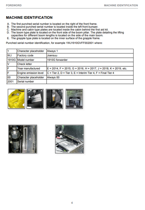 John Deere 1110G 1210G 1510G Rotating Leveling Cabin Manual PDF F697700