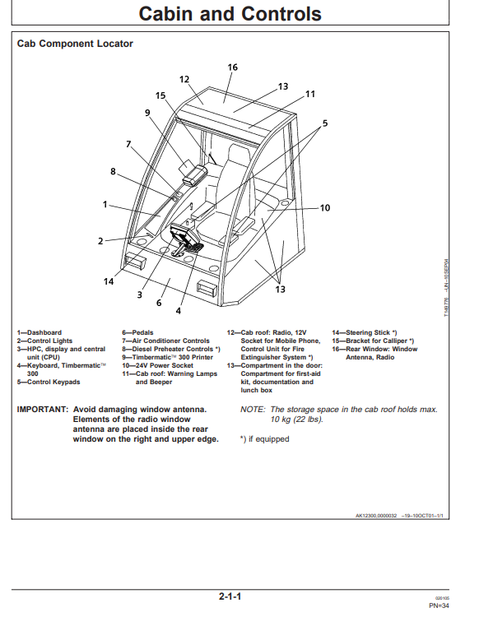 John Deere 1270D Harvester Operator Guide Manual