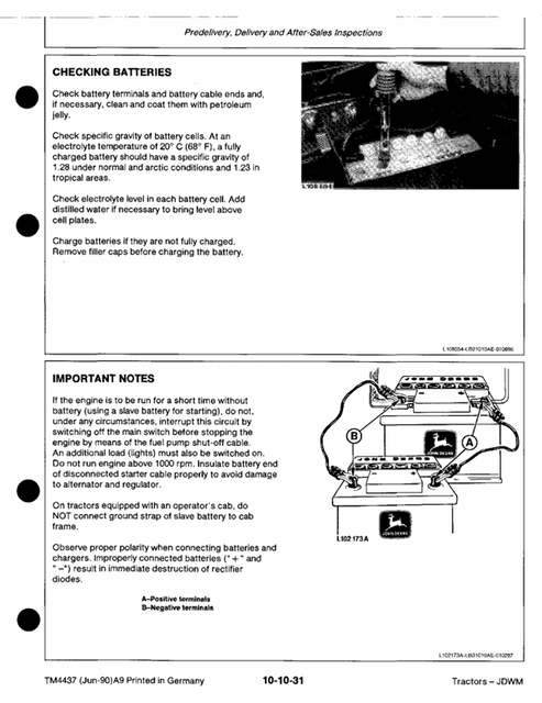 John Deere 1350-1950 Tractor Workshop Service Manual TM4437