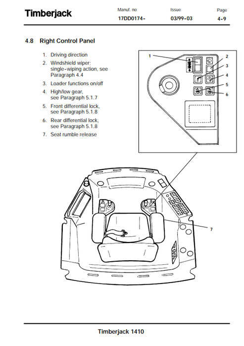 John Deere 1410A Forwarder Manual F057887 – PDF Download