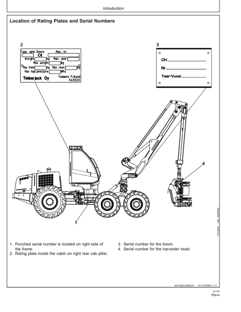 John Deere 1470D Forestry Harvester Operator Manual PDF OMF069329