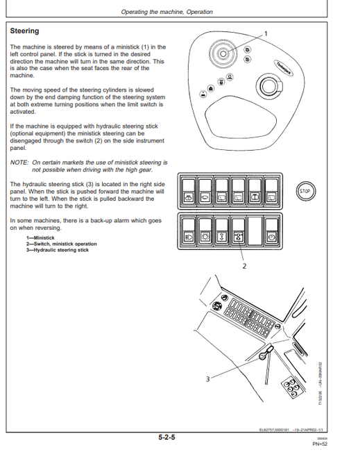 John Deere 1710D Forwarder Manual OMF065851 – PDF Download