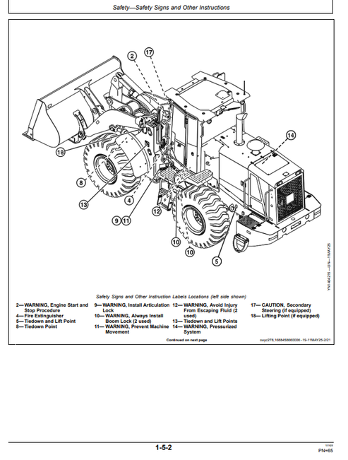 John Deere 2020 Tractor Repair & Workshop Manual PDF