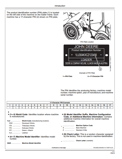 John Deere 204K 304K Loader Operating Manual OMT333031