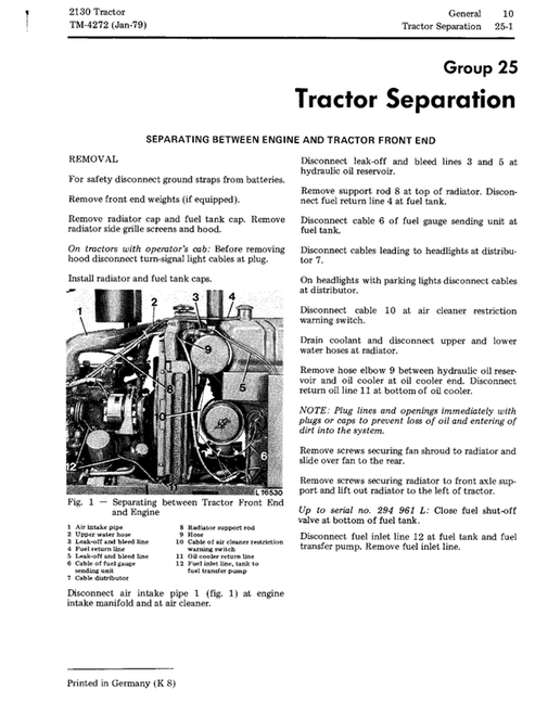John Deere 2130 Tractor Service & Repair Manual PDF