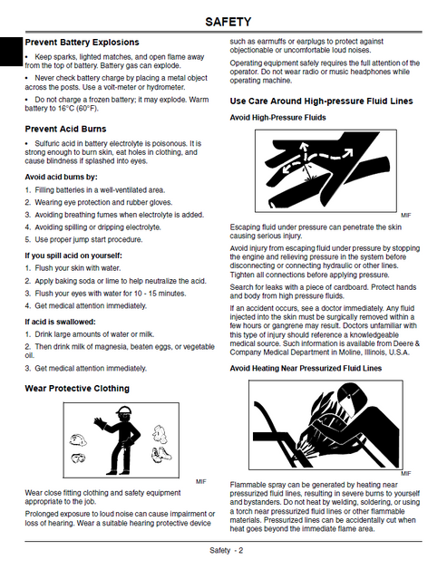 John Deere 2210 Utility Tractor Repair & Maintenance Manual TM2074