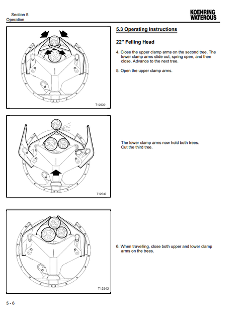John Deere 22 STT Disc Saw Felling Head Technical Manual PDF