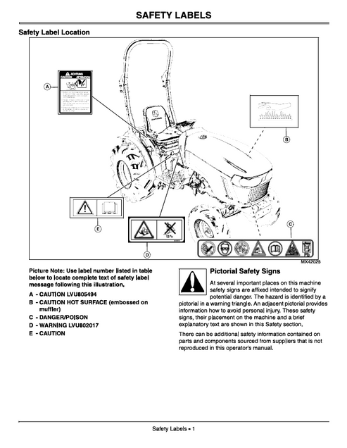 John Deere 2320 Compact Utility Tractor Manual PDF OMLVU22982