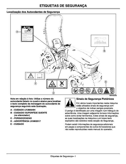 John Deere 2320 Compact Utility Tractor Operating Guide PDF