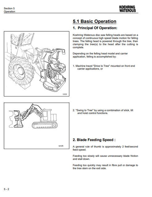 John Deere 24 STT Disc Saw Felling Head Technical Manual PDF