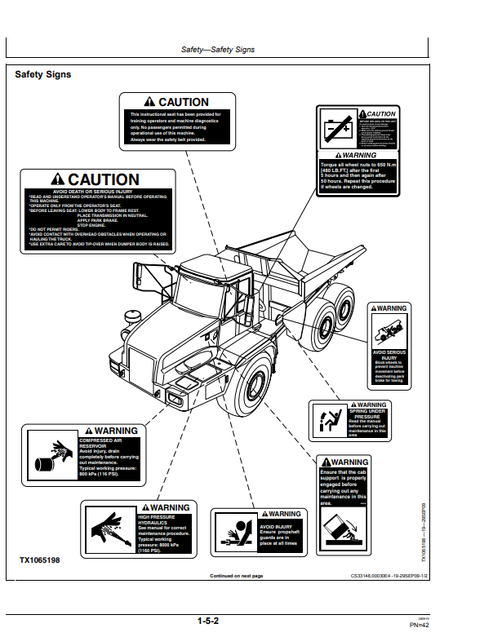 John Deere 250D 300D Series II Operator Manual OMT263512 PDF