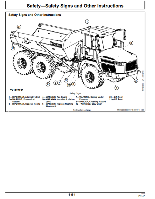 John Deere 260E 310E ADT Operator & Maintenance Manual