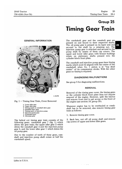 John Deere 2840 Tractor Maintenance & Troubleshooting Manual