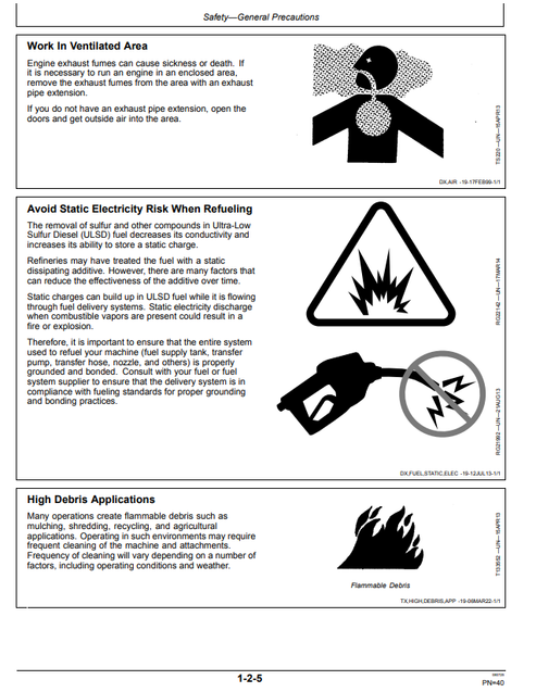 John Deere 300GLC Excavator Technical Operator Manual