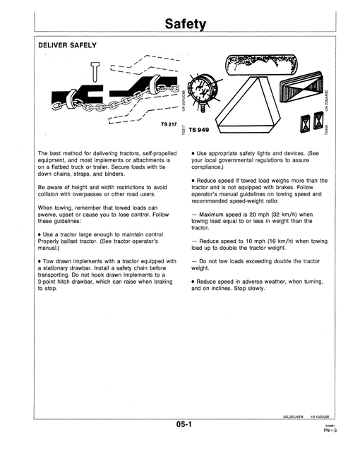John Deere 3055 3255 Tractor Owner Operator Manual OML64483