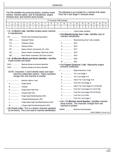 John Deere 312GR-314G Skid Steer Loader Operator Guide PDF