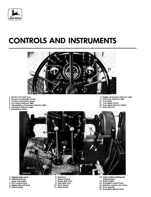 John Deere 3130 Tractor Owner Operator Manual OML29116