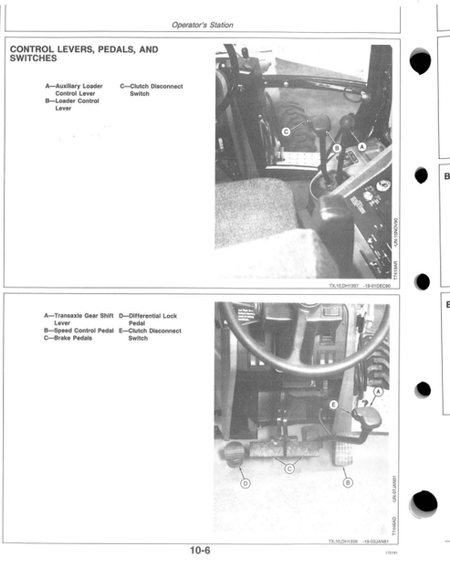 John Deere 315D Sideshift Backhoe Loader Technical Operator Manual