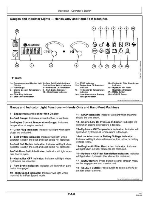 John Deere 317 320 Skid Steer Service Manual OMT205050 PDF